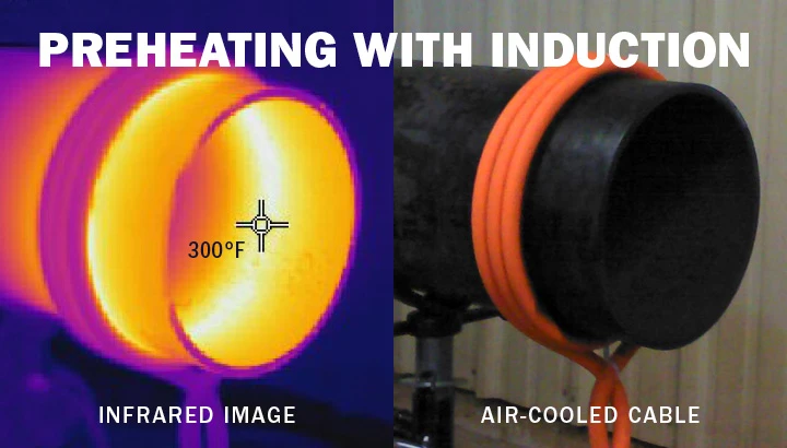 NEW PreheatingWithInduction SideBySide 300 LOW RES