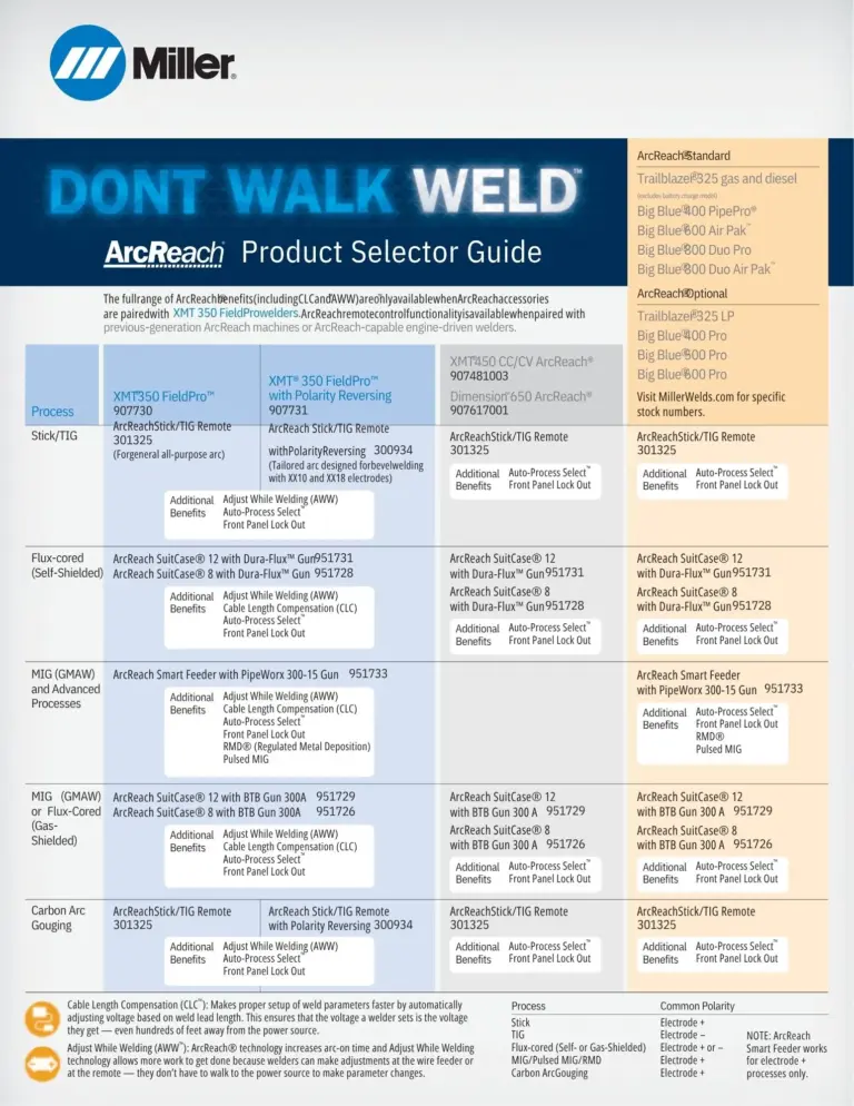 ArcReach Selector Guide 284914
