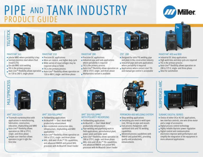 Pipe-and-Tank-Product-Guide