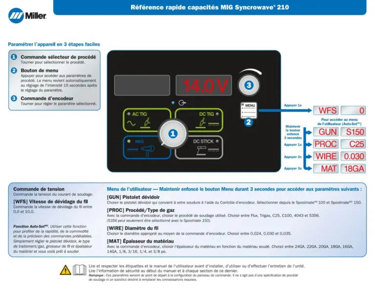 Syncrowave 210 MIG Quick Reference Guide FR 269006C